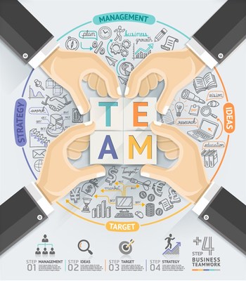 厚德财务咨询服务(徐州) 您身边的专业财税智囊