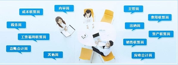 广元市超值的北京基金管理公司注册服务全指南 如何选择靠谱伙伴与高质量产品
